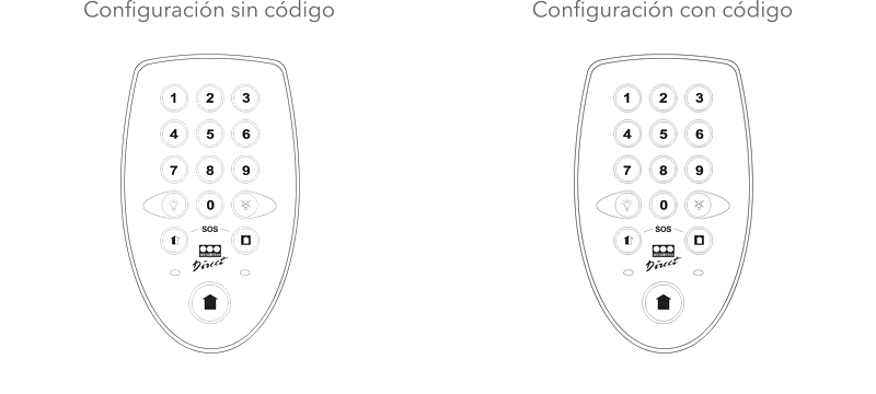 Animación cómo se hace