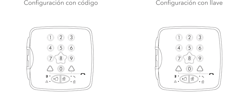 Animación cómo se hace