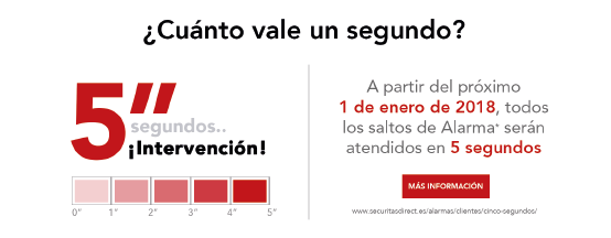 banner cuánto vale un segundo