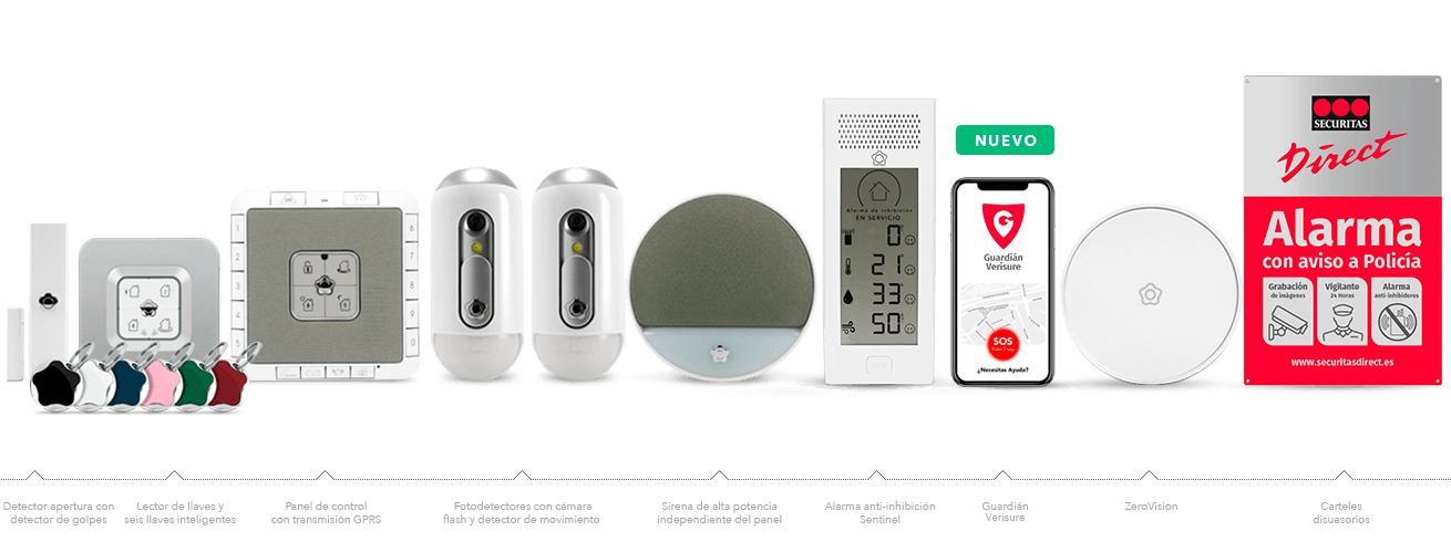 Bodegón alarma Securitas Direct