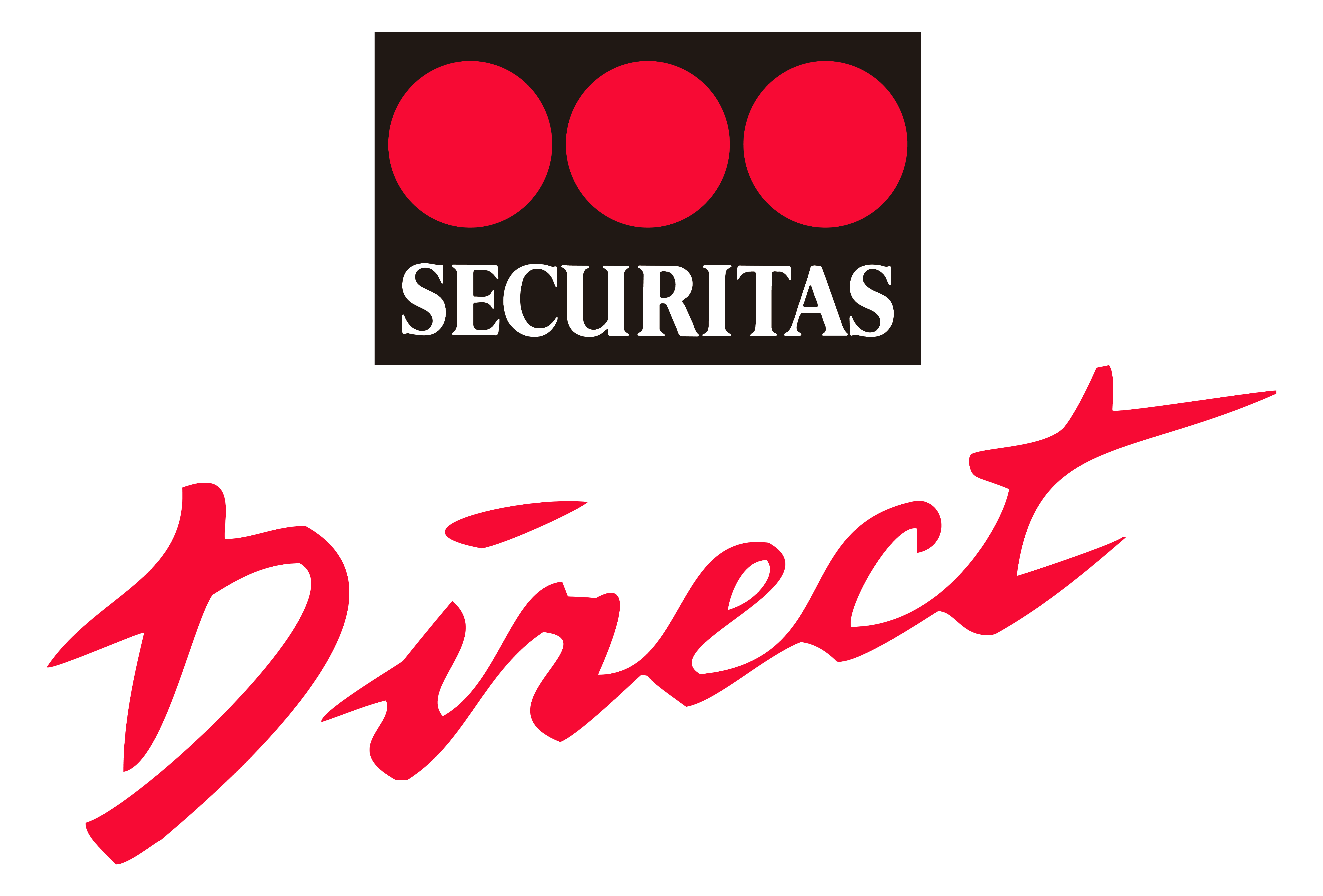 Alarma securitas direct como funciona