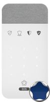 Panel de control